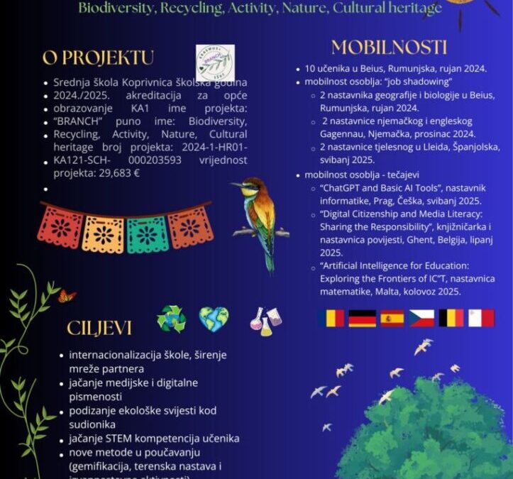 Biodiversity, Recycling, Activity, Nature, Cultural heritage