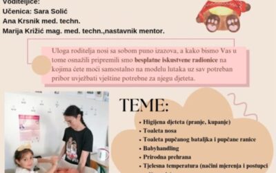 Mala škola za roditelje