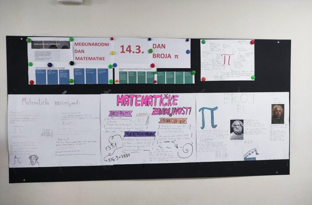 Međunarodni dan matematike  2026., Dan broja Pi i rođendan Alberta Einsteina