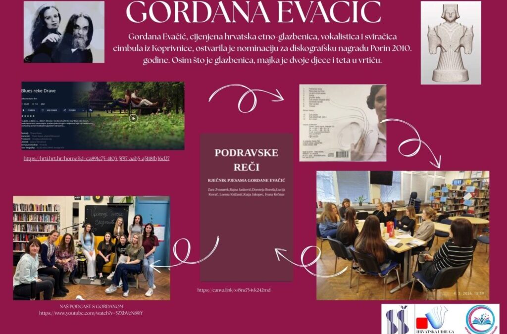 Projekt Upoznaj svoje sugrađane