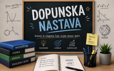 Raspored dopunske nastave – NOVO!
